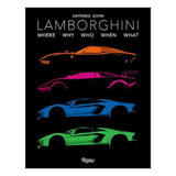 Lamborghini: Where Why Who When What